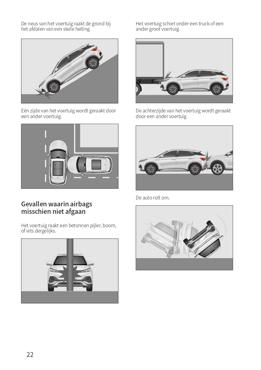 2022-2023 BYD Atto 3 Gebruikershandleiding | Nederlands