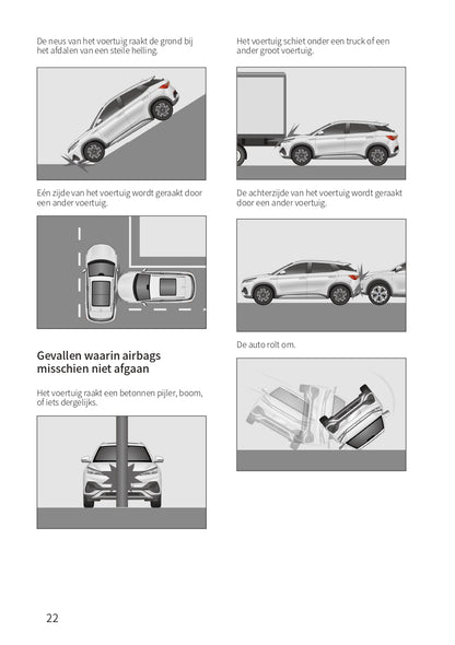 2022-2023 BYD Atto 3 Gebruikershandleiding | Nederlands