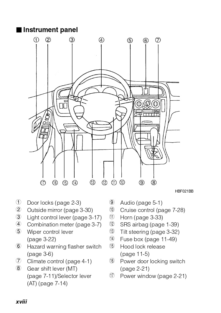 2003 Subaru Baja Owner's Manual | English