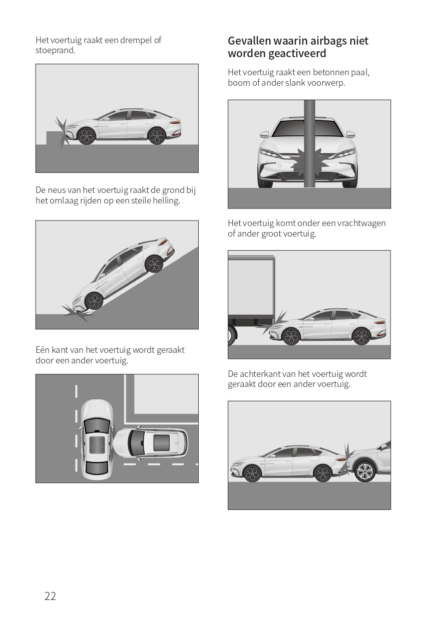 2023-2024 BYD Han EV Gebruikershandleiding | Nederlands