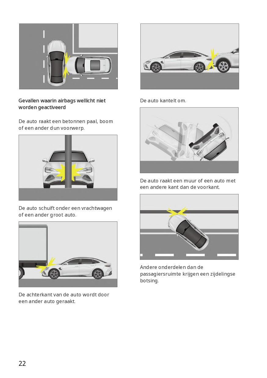 2023-2024 BYD Seal Gebruikershandleiding | Nederlands