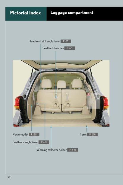 2008 Lexus LX 570 Owner's Manual | English