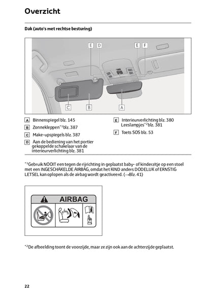 2023-2024 Lexus LBX Owner's Manual | Dutch