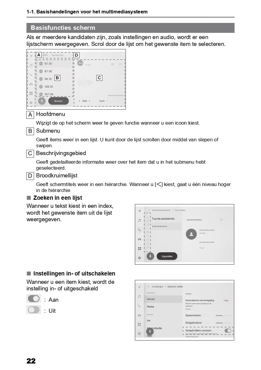 2022 Toyota bZ4X Infotainment Manual | Dutch