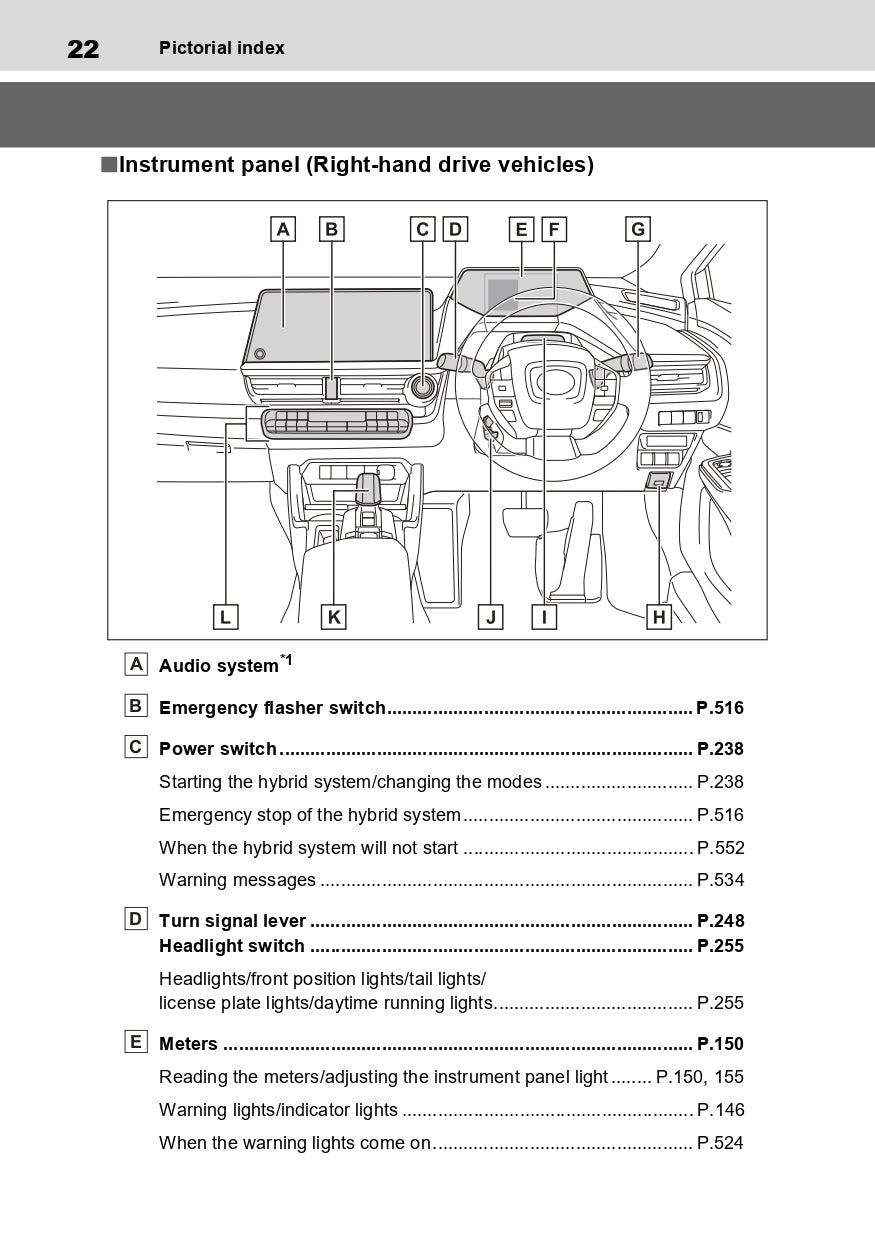 2023-2024 Toyota Prius Gebruikershandleiding | Engels