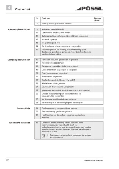 2019-2022 Pössl 2WIN Plus Bedienungsanleitung | Niederländisch