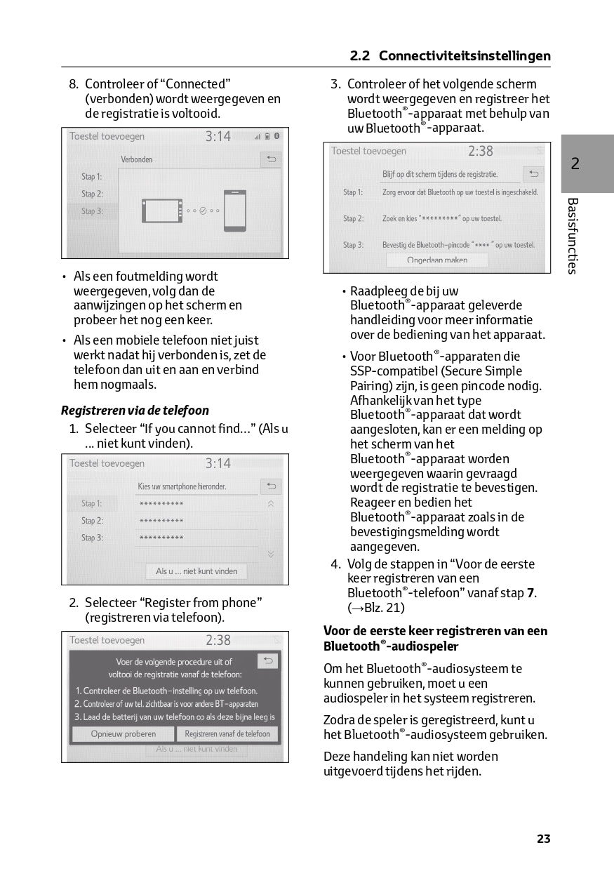 2023 Toyota Aygo X Infotainment Manual | Dutch