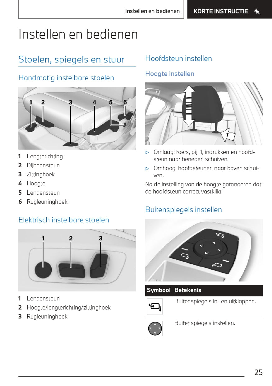 2022-2023 BMW X1 Manuel du propriétaire | Néerlandais