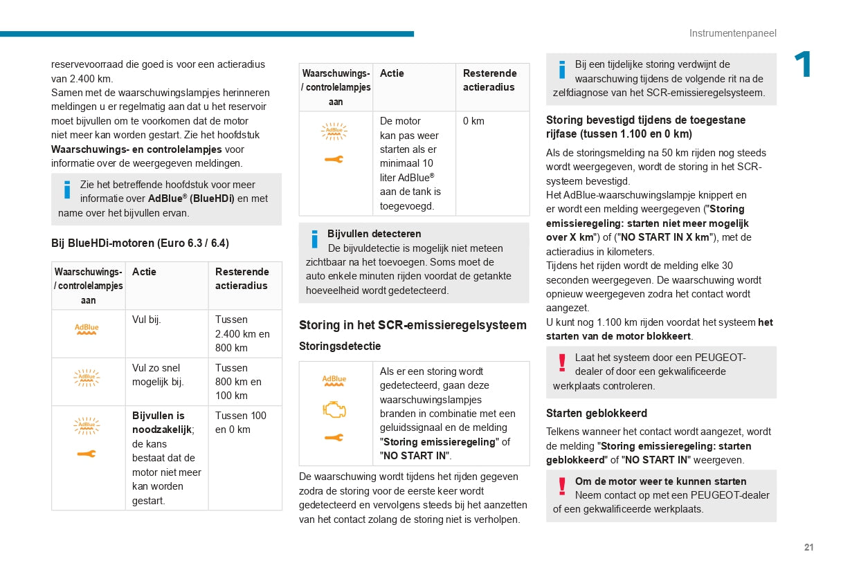 2022-2024 Peugeot Expert/Traveller/e-Expert/e-Traveller Owner's Manual | Dutch