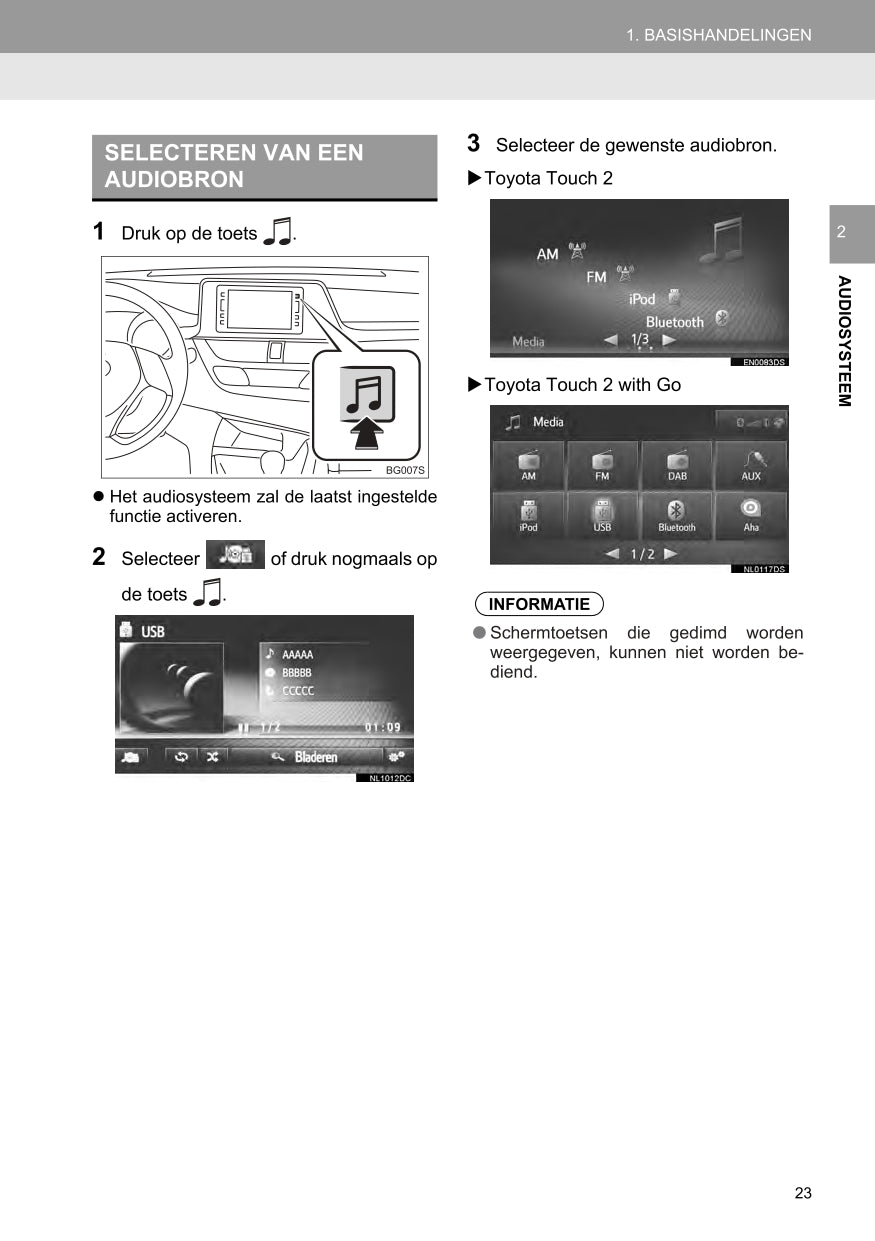 2018 Toyota C-HR Hybrid Infotainment Manual | Dutch