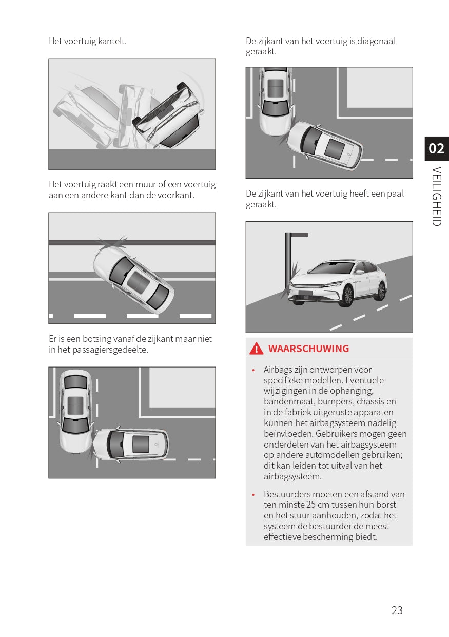 2023-2024 BYD Han EV Gebruikershandleiding | Nederlands