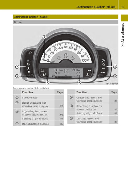 2013 Smart ForTwo Coupe/ForTwo Convertible Owner's Manual | English