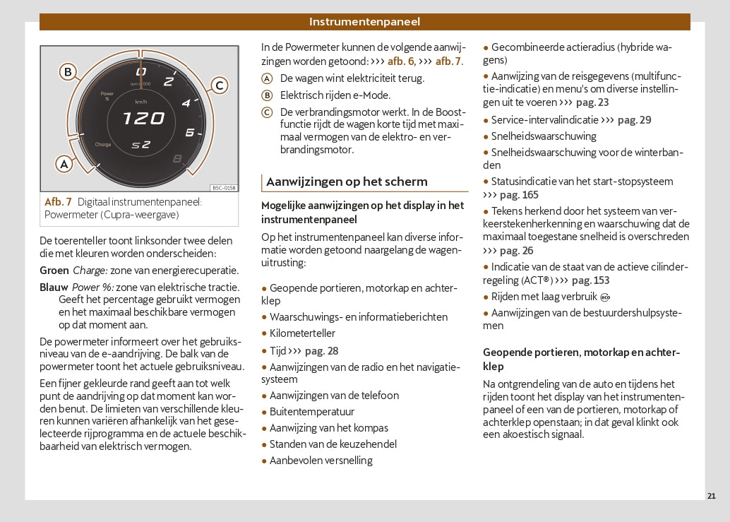 2024 Cupra Formentor Owner's Manual | Dutch