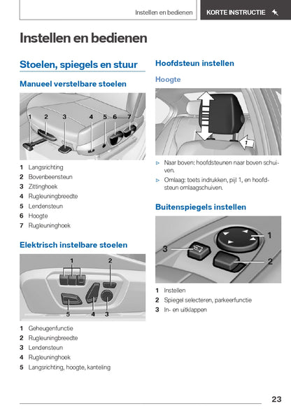 2019 BMW 2 Series Convertible/2 Series Cabrio Owner's Manual | Dutch