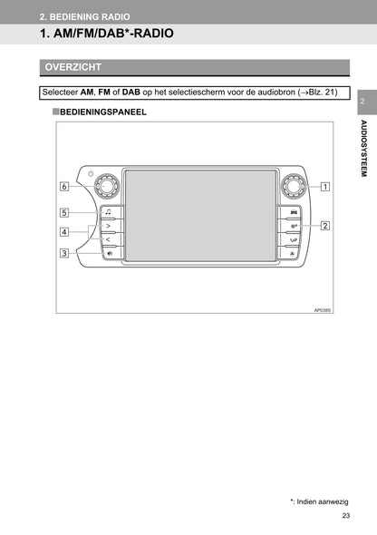 2016 Toyota Yaris Infotainment Manual | Dutch