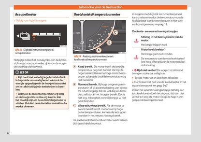 2023-2024 Seat Leon/Leon Sportstourer Owner's Manual | Dutch