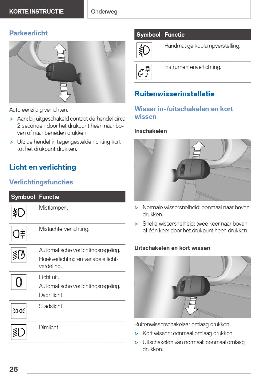 2021 BMW X1 Plug-in-Hybrid Owner's Manual | Dutch