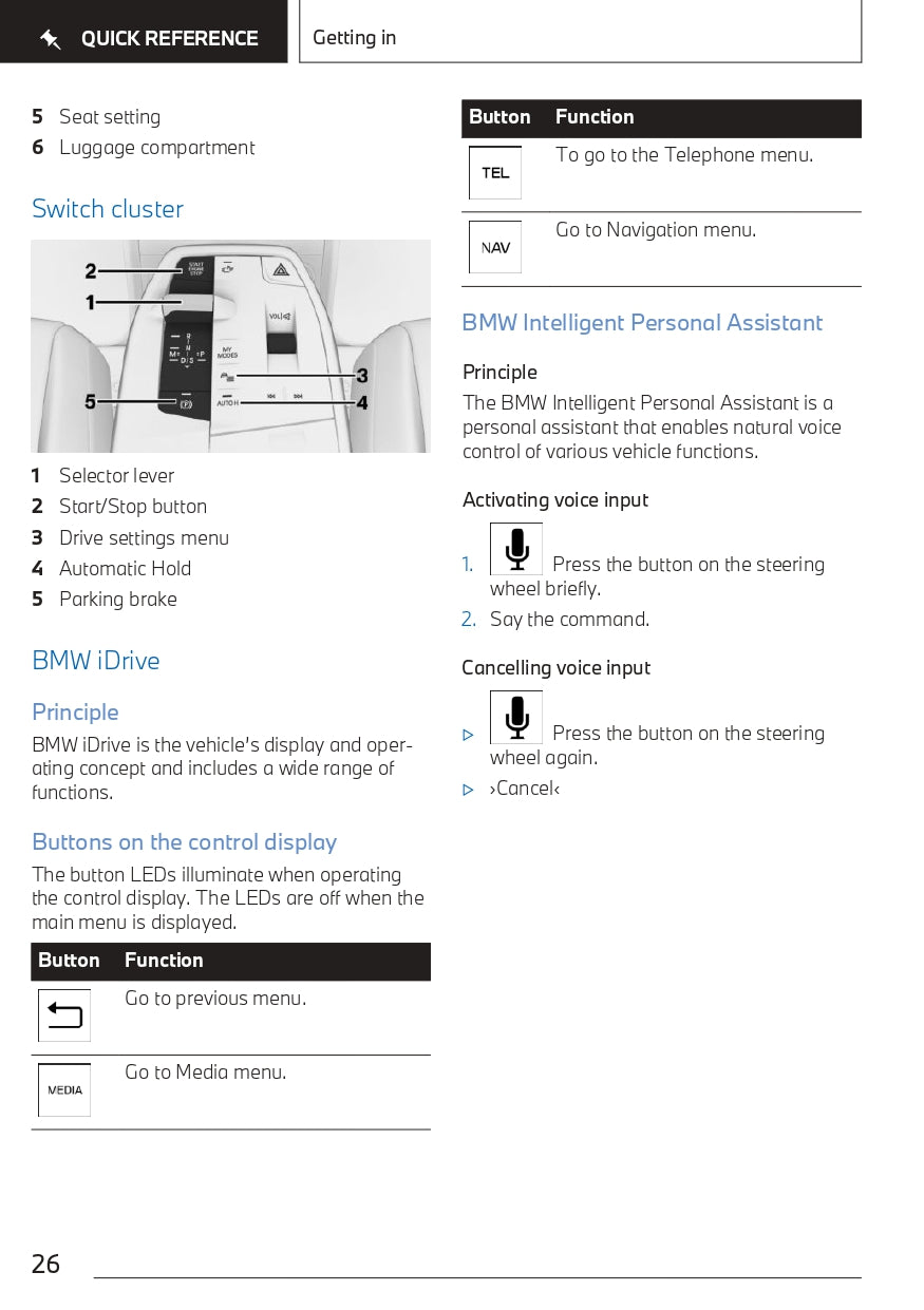 2023 BMW X1 PHEV Owner's Manual | English