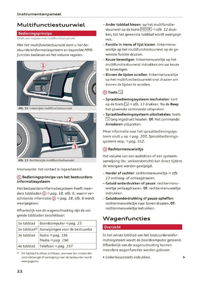 2018 Audi A5/A5 Cabriolet Gebruikershandleiding | Nederlands