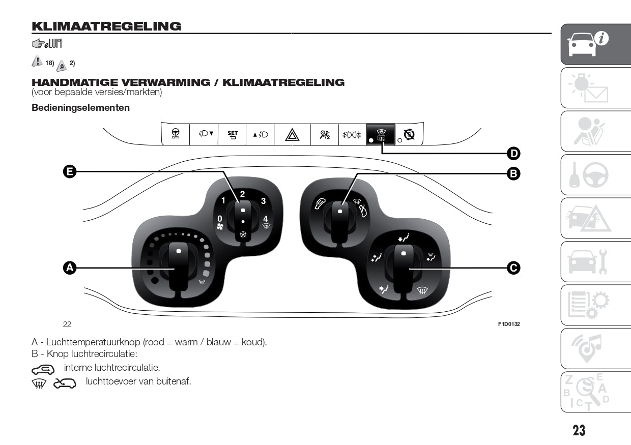 2018 Fiat Panda Owner's Manual | Dutch