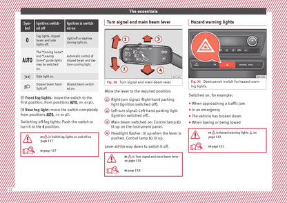 2016-2017 Seat Ibiza Owner's Manual | English