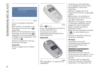 2024 Jeep Avenger Owner's Manual | Dutch