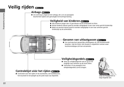 2024 Honda CR-V e:PHEV Owner's Manual | Dutch