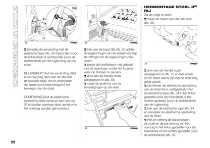 2020 Fiat Doblò Cargo Owner's Manual | Dutch