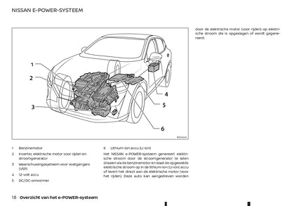 2022-2023 Nissan Qashqai e-Power Bedienungsanleitung | Niederländisch