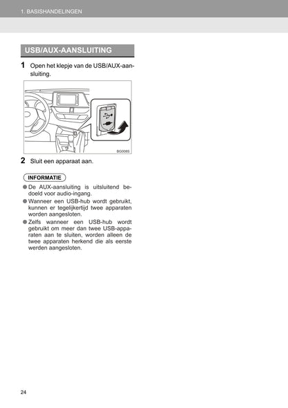 2018 Toyota C-HR Hybrid Infotainment Manual | Dutch