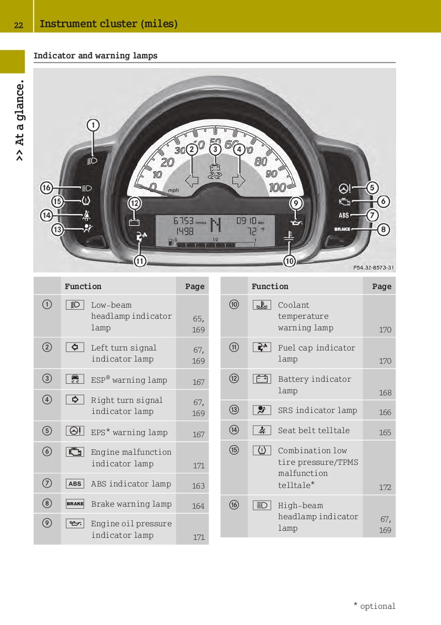 2013 Smart ForTwo Coupe/ForTwo Convertible Owner's Manual | English