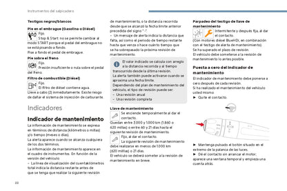 2024 Citroën C4/ë-C4 C4 X/ë-C4 X Gebruikershandleiding | Spaans