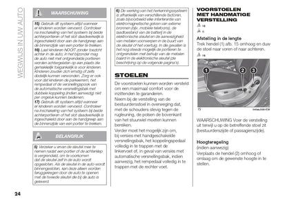 2022-2023 Fiat Tipo Owner's Manual | Dutch