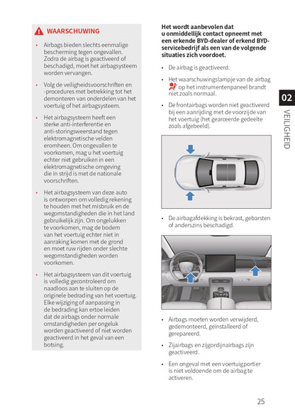 2023-2024 BYD Han EV Gebruikershandleiding | Nederlands