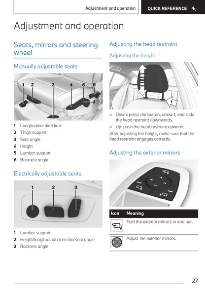 2023 BMW X1 PHEV Owner's Manual | English