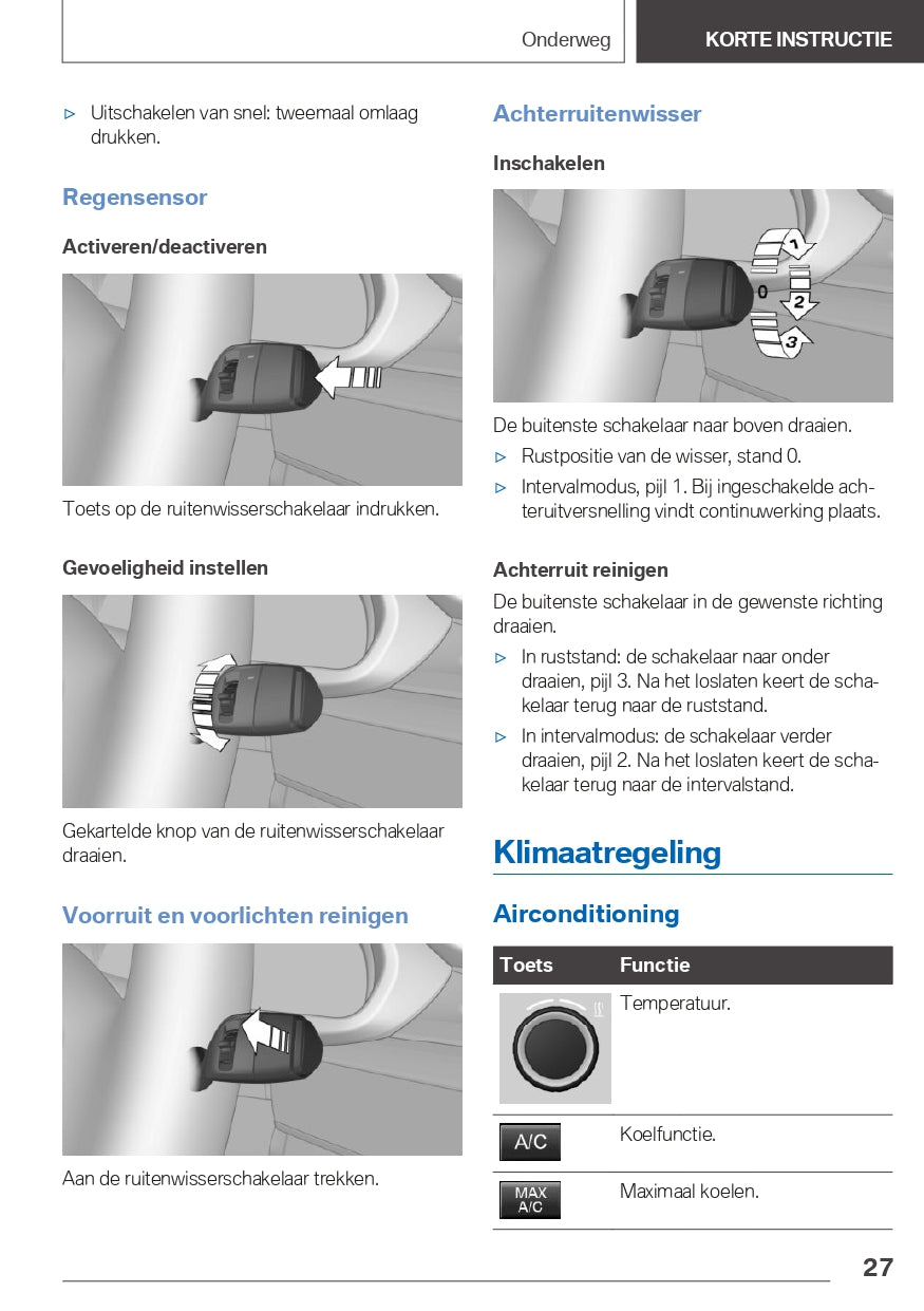 2021 BMW X1 Plug-in-Hybrid Owner's Manual | Dutch