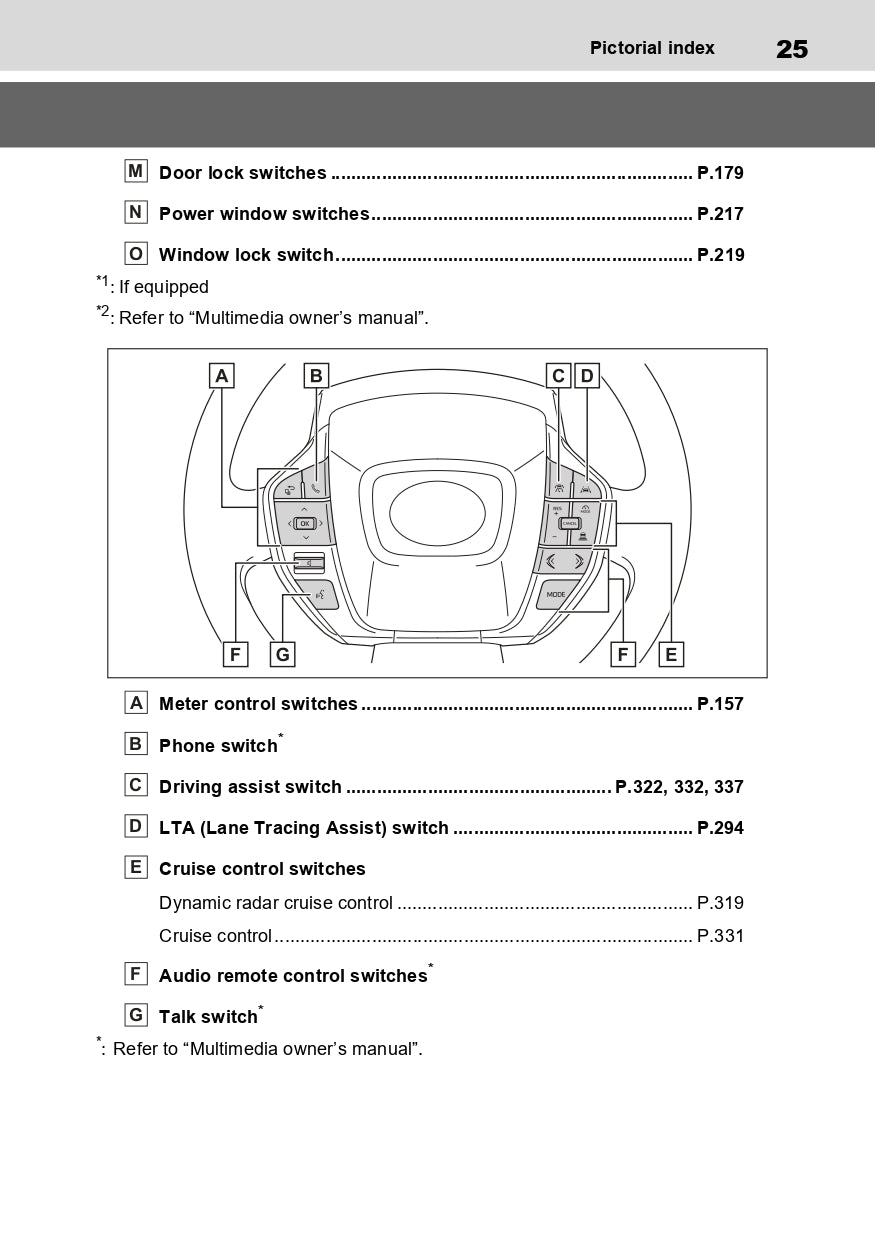 2023-2024 Toyota Prius Gebruikershandleiding | Engels