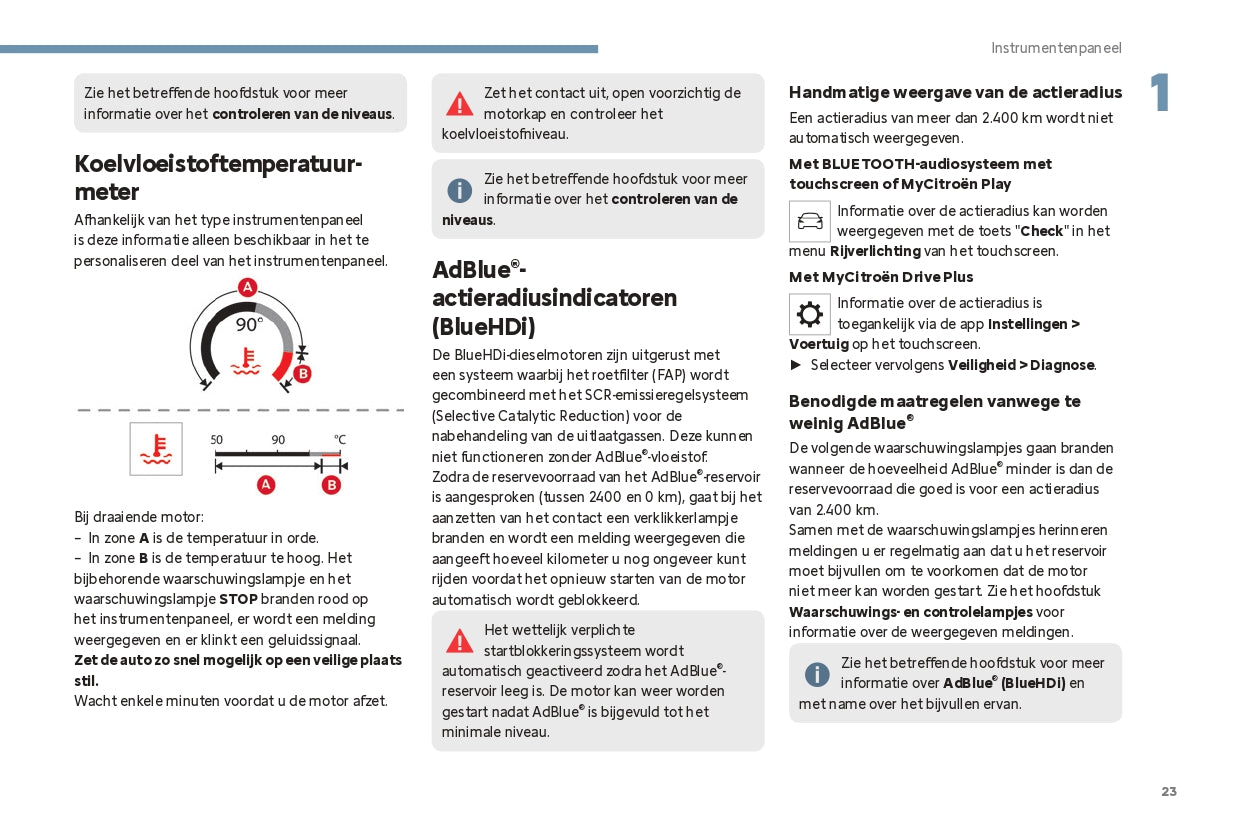 2024 Citroën C4/ë-C4 C4 X/ë-C4 X Gebruikershandleiding | Nederlands