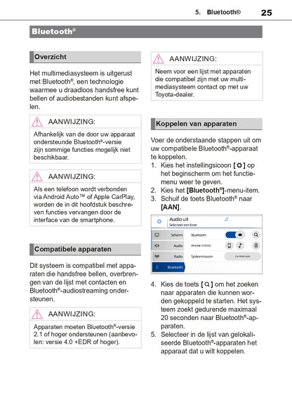 Toyota TAS500 Infotainment Manual | Dutch