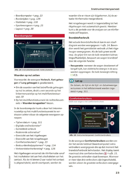 2018 Audi A5/A5 Cabriolet Gebruikershandleiding | Nederlands