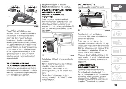 2023 Fiat Panda Manuel du propriétaire | Néerlandais