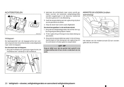 2021-2023 Nissan Juke Owner's Manual | Dutch