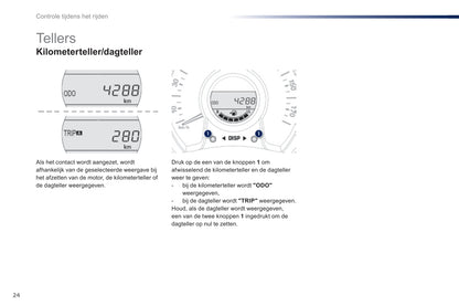 2014-2015 Peugeot 108 Owner's Manual | Dutch