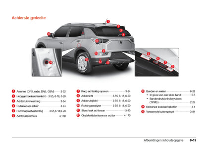 2023-2024 SsangYong Korando e-Motion Owner's Manual | Dutch