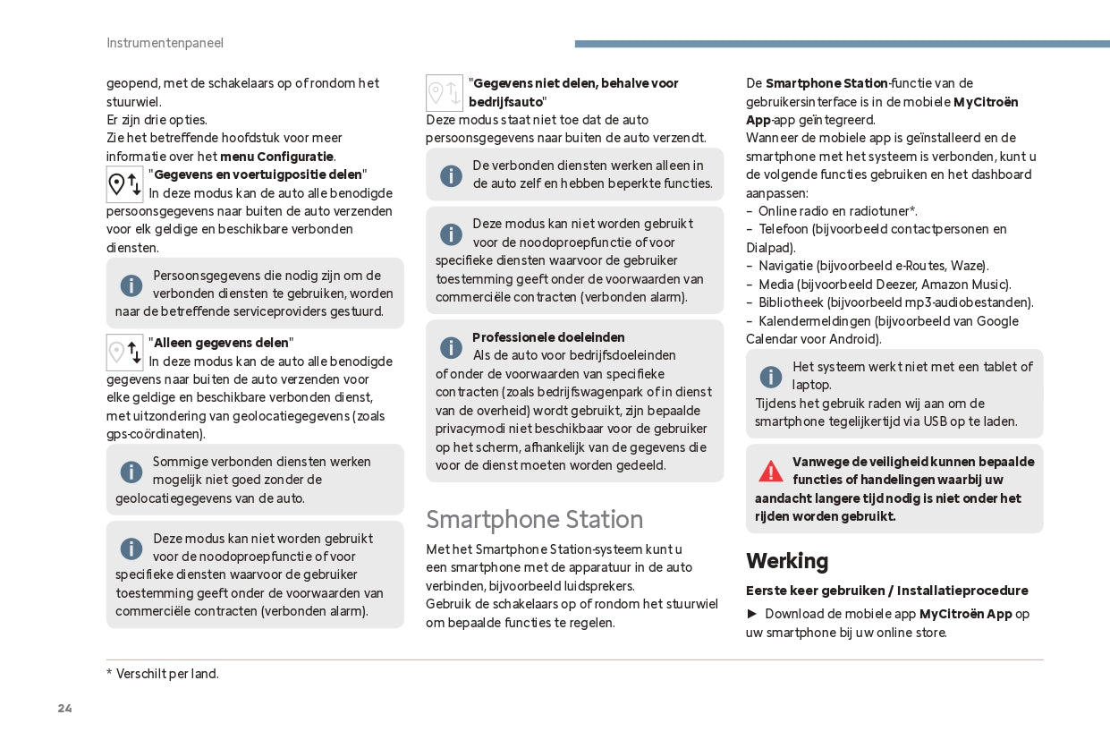 2024 Citroën C3 Gebruikershandleiding | Nederlands