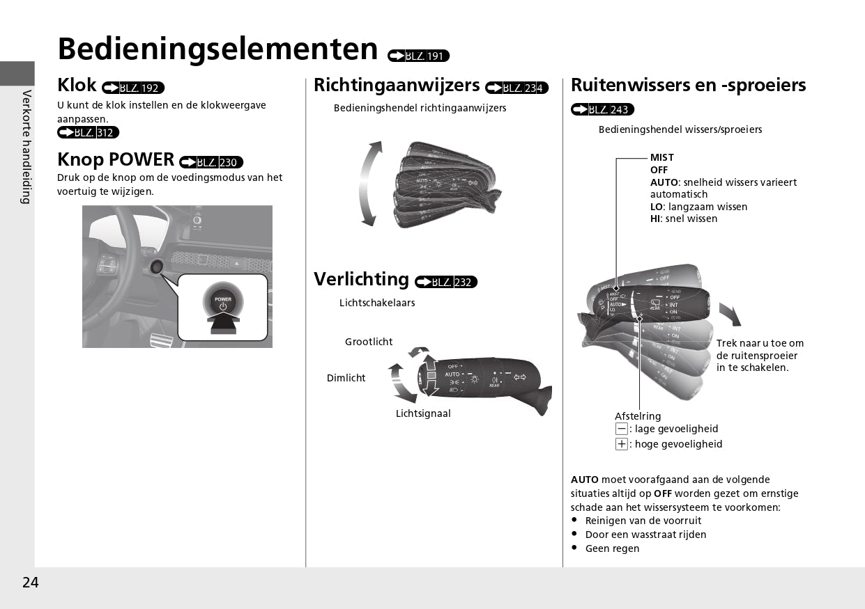 2024 Honda CR-V e:PHEV Owner's Manual | Dutch