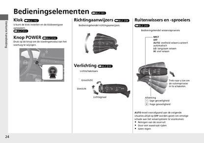 2024 Honda CR-V e:PHEV Owner's Manual | Dutch