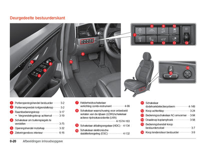 2023-2024 SsangYong Korando e-Motion Owner's Manual | Dutch