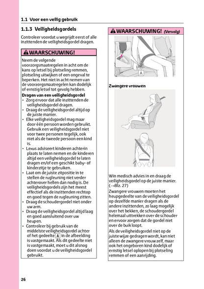 2023-2024 Lexus RX 450h+ Owner's Manual | Dutch