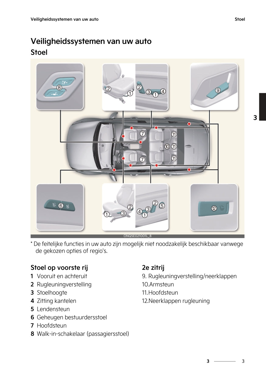 2022-2023 Kia Sportage Manuel du propriétaire | Néerlandais